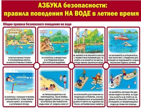 Шаг 8. Тестирование на воде и корректировка конструкции