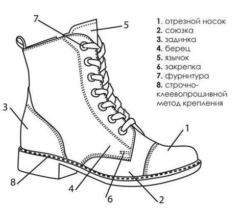 Шевро для обуви: основные принципы