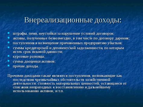 Штрафы и последствия задолженности