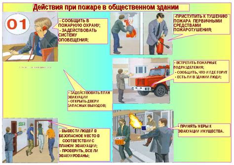 Эвакуация и спасение при обнаружении огня в жилых помещениях