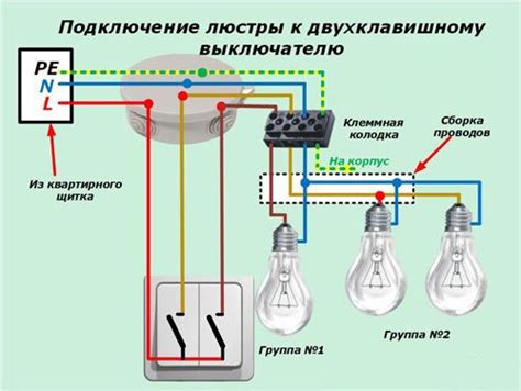 Экономические выгоды использования системы с двумя проводами