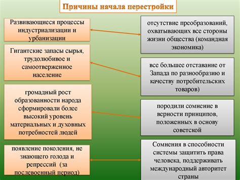 Экономические причины закрытия