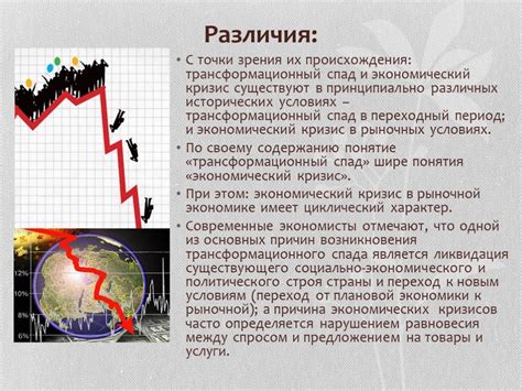 Экономический спад и кризис