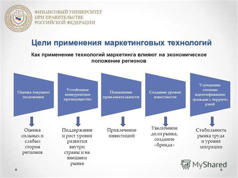 Экономическое преимущество привлекательности