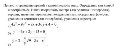 Эксперименты для демонстрации пересечений гиперболы