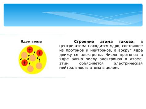 Электрическая поляризация в атоме