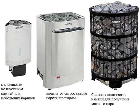Электрические каменки и их способы работы