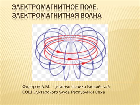 Электромагнитное поле: основные понятия