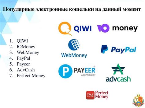 Электронные кошельки и платежные системы