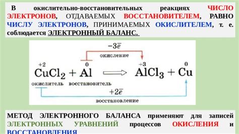Электронные переносы в реакциях окисления-восстановления