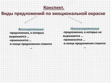 Эмоциональная окраска слова "виват"