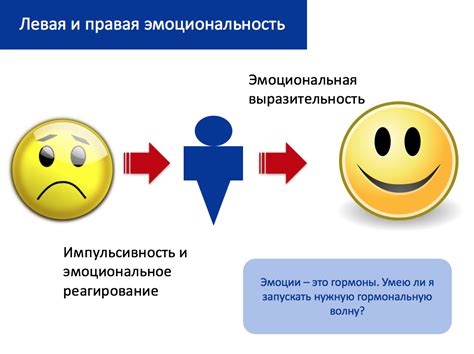 Эмоциональность и индивидуальность