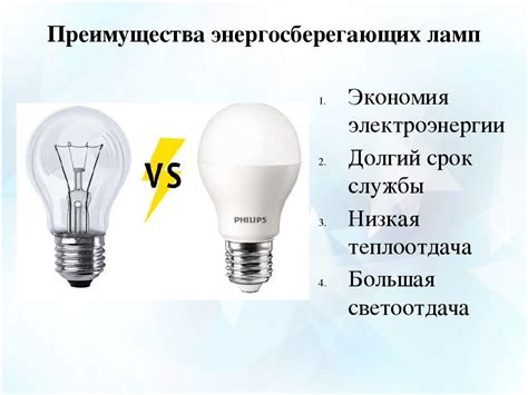 Энергоэффективность светодиодных ламп: впечатляющая экономия электроэнергии