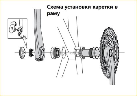 Этапы регулировки каретки велосипеда