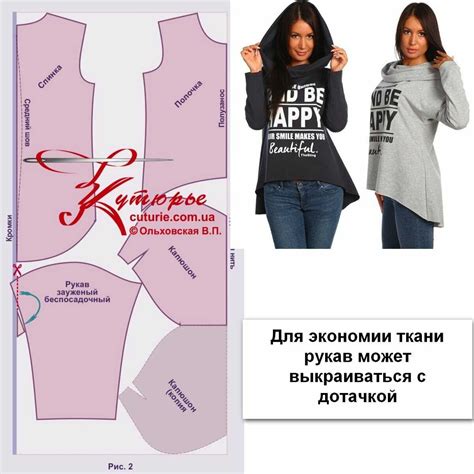 Этапы создания худи своими руками