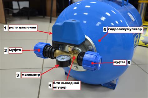 Этап второй: включение и настройка насоса