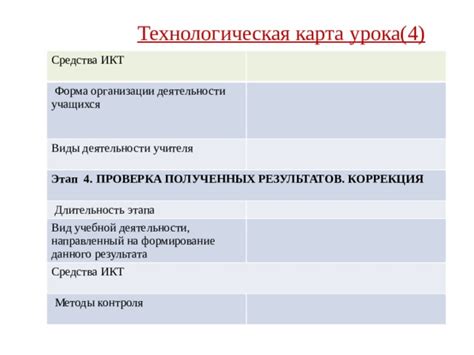 Этап 2: Проверка результатов