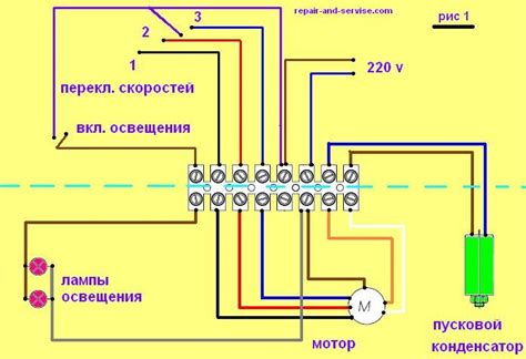 Этап 2. Подключение к двигателю