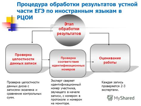 Этап 6: Проверка целостности массы