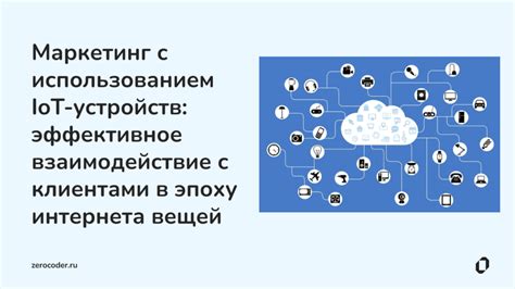 Эффективное взаимодействие с интернет-магазинами