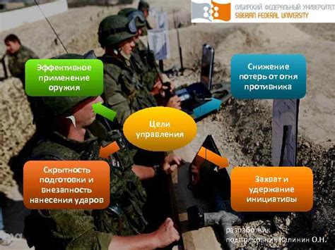 Эффективное применение оружия и автомобилей: