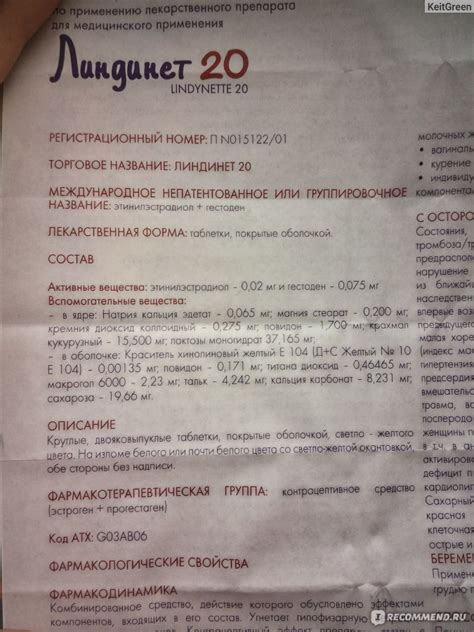 Эффективность Новинета и линдинета 20: результаты исследований