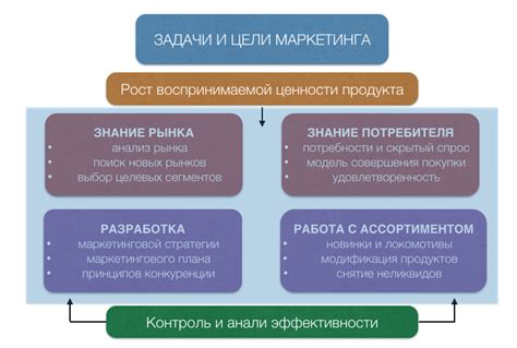 Эффективность без щебня в практике: