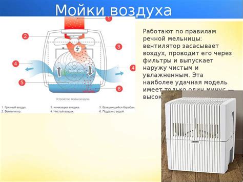 Эффективность использования мойки воздуха