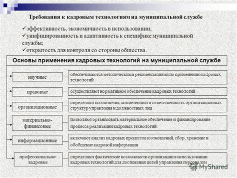 Эффективность и экономичность в использовании