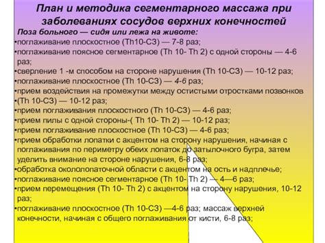 Эффективность массажа при заболеваниях сосудов