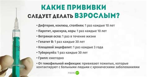 Эффективность прививок от столбняка