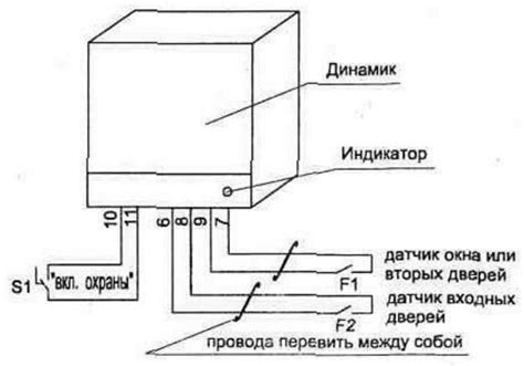 Эффективность сигнализации в случае изъятия аккумулятора