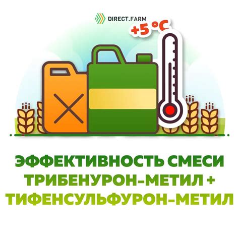 Эффективность смеси