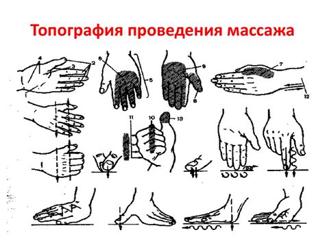 Эффективные методики массажа