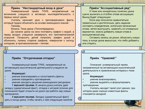 Эффективные методы и инструкции