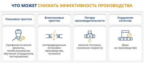 Эффективные советы для повышения производительности игры