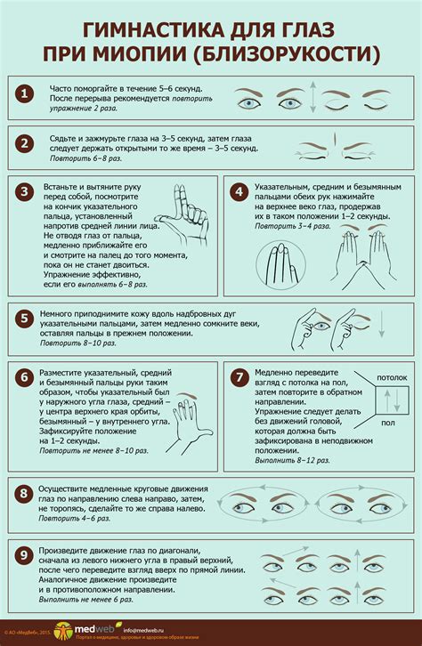 Эффективные физические упражнения при миопии