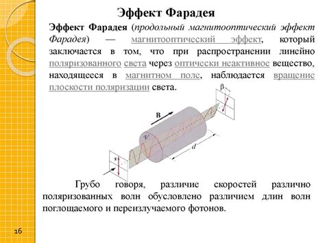 Эффект Фарадея и его значение