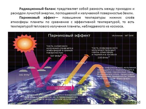 Эффект климатических изменений