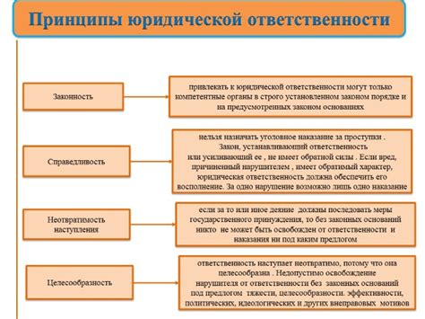 Юридическая ответственность за вторжение в функционирование системы наблюдения