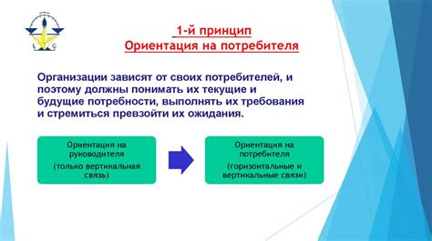 Юридические аспекты перехода на новую должность