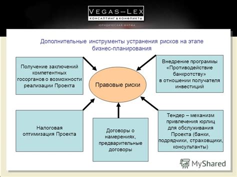 Юридические риски и штрафы
