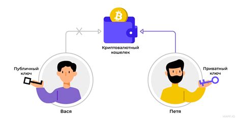  Анонимность и конфиденциальность данных 