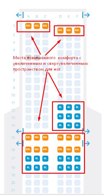  Варианты транспортировки торта "Победа" на борту самолета с соблюдением авиационных требований 