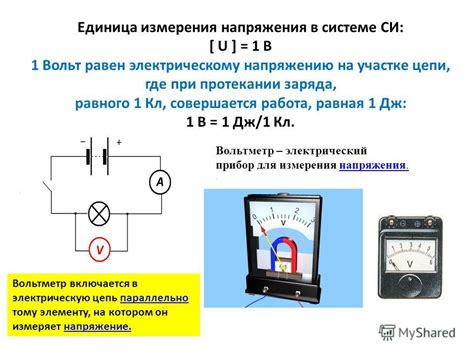  Вольт - единица измерения напряжения