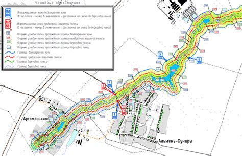  Законодательные нормы и ограничения при сдаче в аренду территории водоохранной зоны 