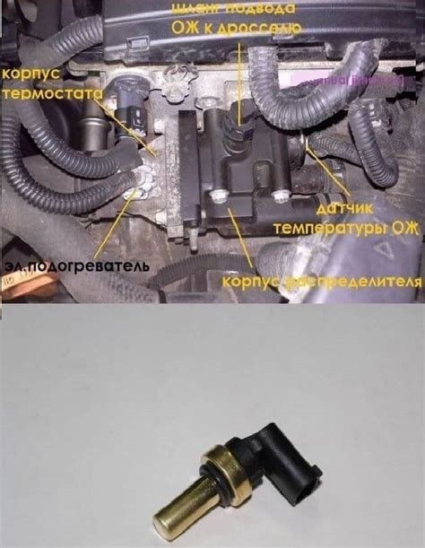  Измерение температуры с помощью датчика в автомобиле Жигули 