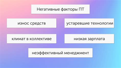  Изучите основные факторы, влияющие на производительность игры 