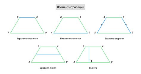  Новая трапеция: правильная установка для чистого стекла 