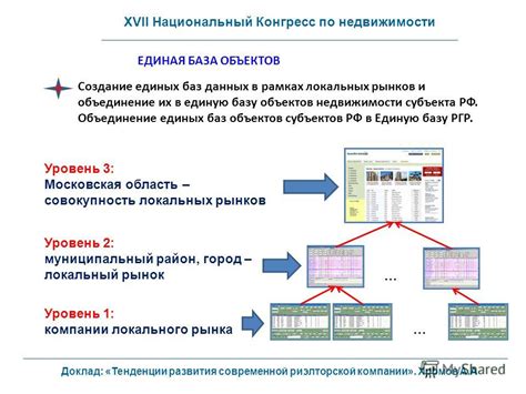  Объединение различных баз данных в единую систему 
